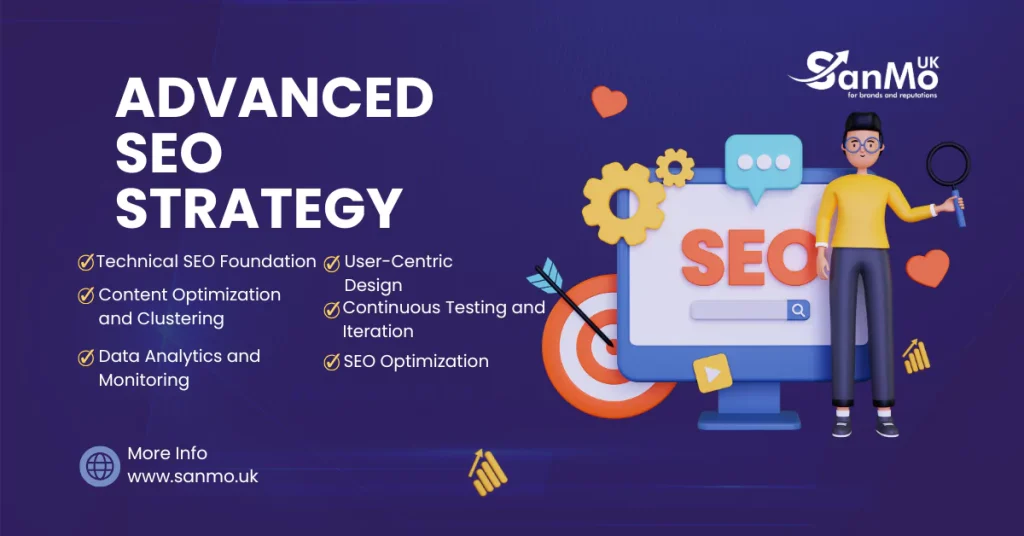 Advanced SEO Strategies